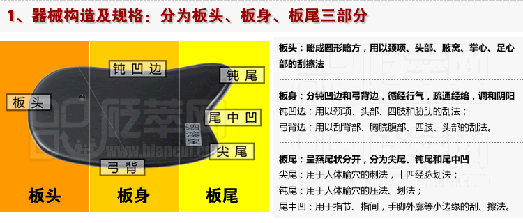 器械構(gòu)造及規(guī)格