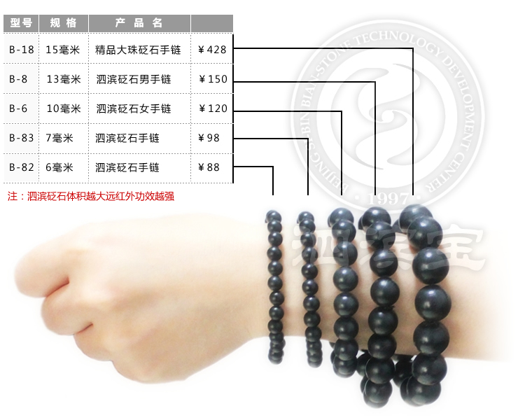泗濱寶砭石手鏈尺寸及說(shuō)明